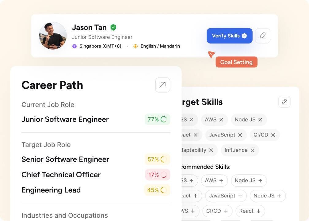 Career path example