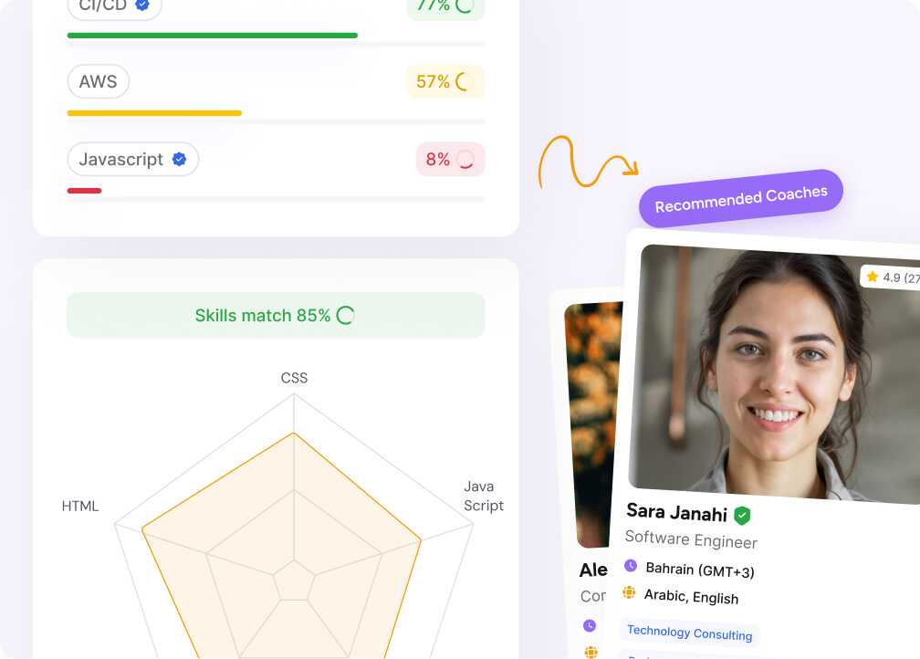 Personalized learning
