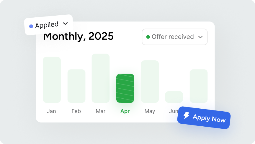 Analytics & Reporting example