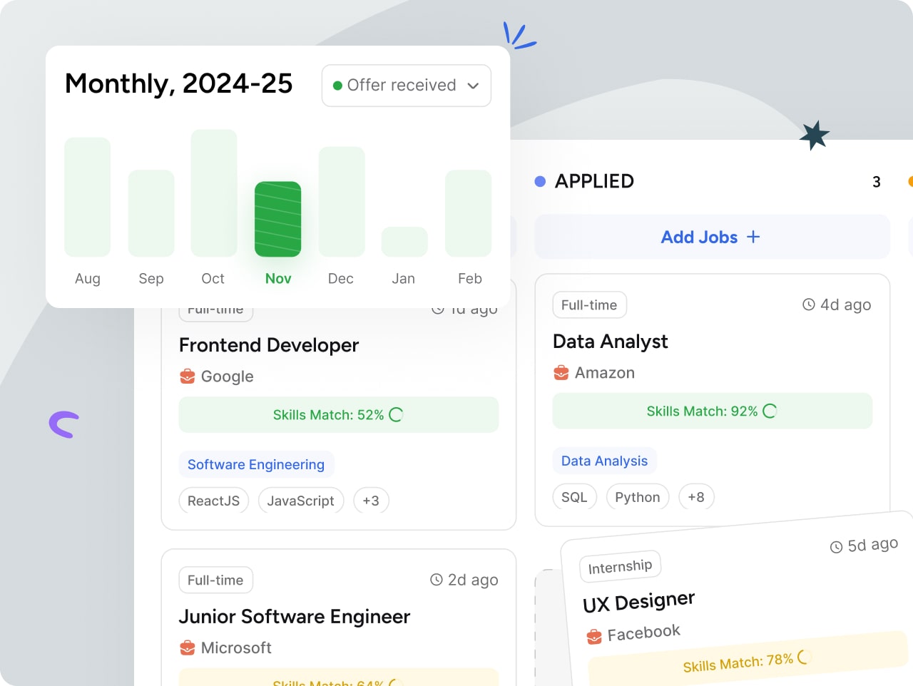 Website experts page example
